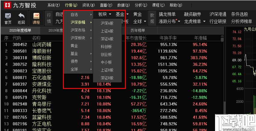 九方智投下载,股市资讯,股票软件,投资学习